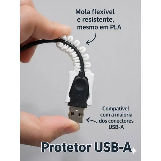 Protetor para Cabo USB-A e USB-C | Reforço Anti-Quebra | Protetor de Conector USB
