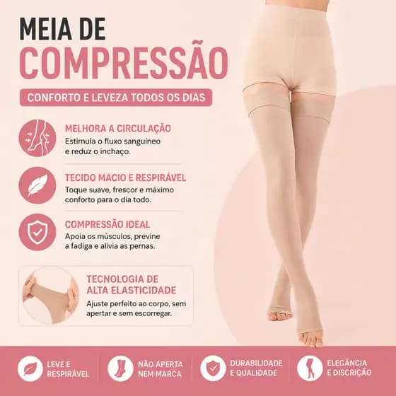 Meia Compressiva Coxa 30-40 mmHg Dedo Aberto, Pós-Cirurgia Varizes, Alívio Inchaço Fadiga Unissex