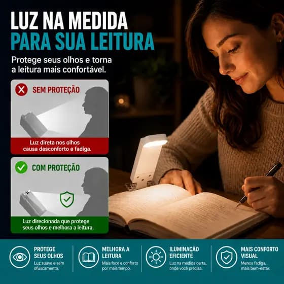 Luz de Leitura LED Portátil com Clipe 360° – Recarregável USB, Proteção para os Olhos, Brilho Ajustável – Ideal para Liv
