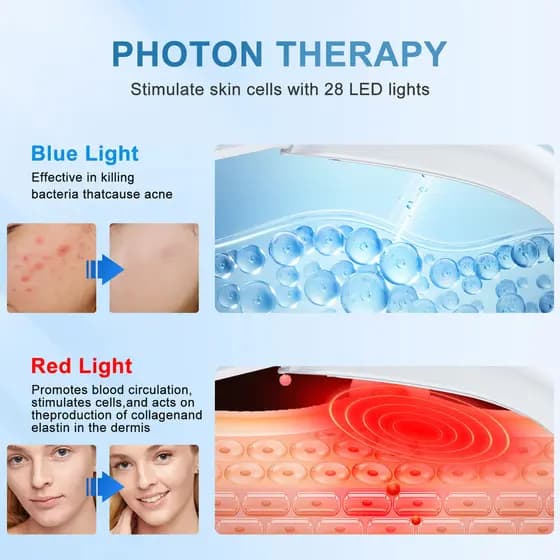 Dispositivo de beleza coreano best-seller para rejuvenescimento da pele com microcorrente e luz vermelha e azul, massage
