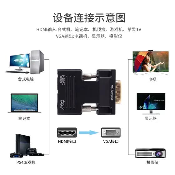 Hdmi para vga com conversor de áudio para adaptador vga para tela de computador ou para projetor de tela de TV porta fêm