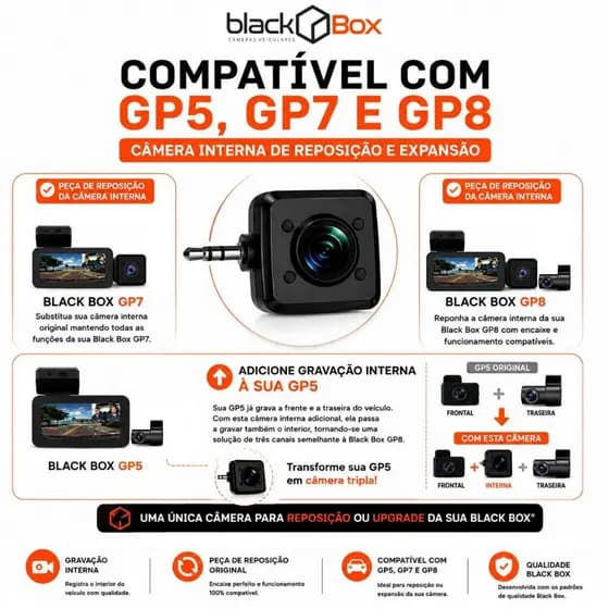 Black Box - Câmera interna para Black Box GP8 e GP7 / PLUS