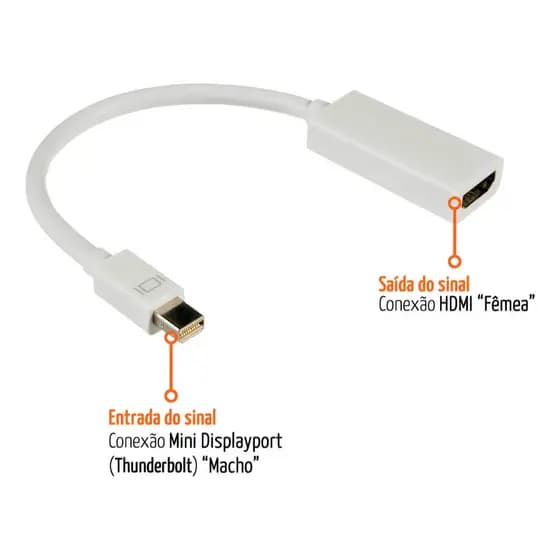 Adaptador Mini Displayport Para Hdmi 15cm Adap0041 Storm