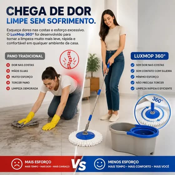 Mop Giratório 360° Premium — Limpeza Prática, Rápida e Sem Sujar as Mãos 🧽