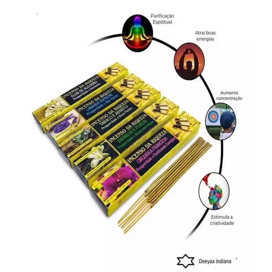 kit 5 Caixa Incenso Indiano De Massala Riqueza E Prosperidade Fabrica do Aroma
