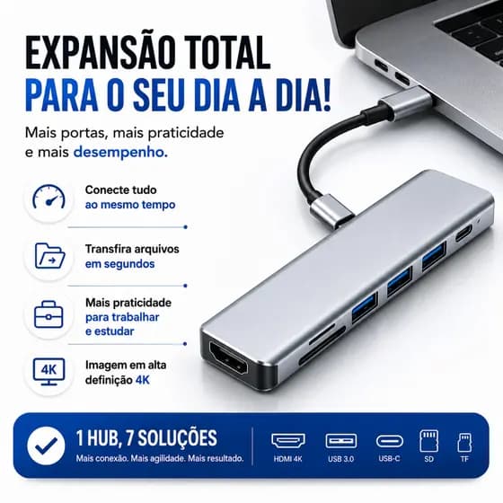 Hub USB-C 7 em 1 Adaptador USB Tipo C HDMI 4K USB 3.0 Leitor SD TF Notebook MacBook