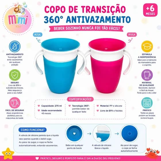 Copo Antivazamento Infantil 360° Com Alça Sem Bico Azul e Rosa