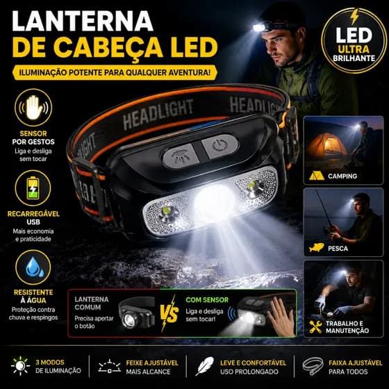 Lanterna Cabeça Premium Recarregavel Sensor Prova D'água