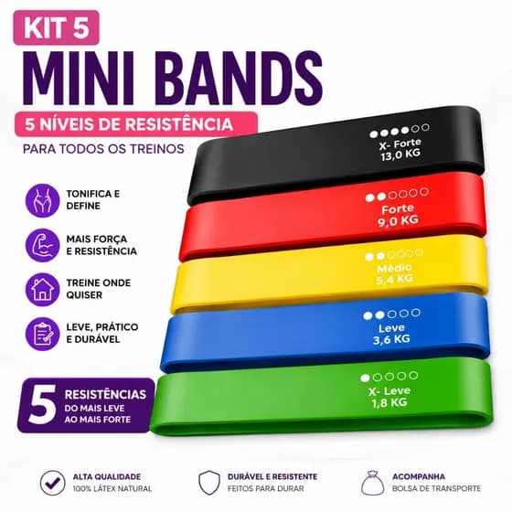 Kit Mini Band 5 Peças elásticos de treino