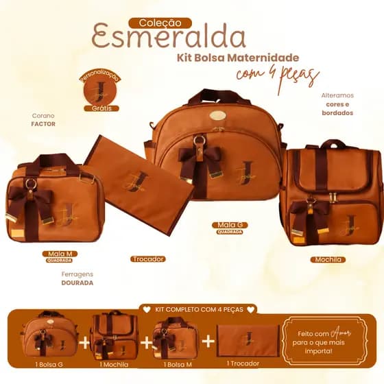 Kit Maternidade 4 Peças Personalizado menino \ Coleção Esmeralda