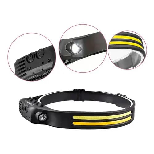 Lanterna De Cabeça Com Led Super Forte Para Camping Capacete Lanterna Preto Luz Branco