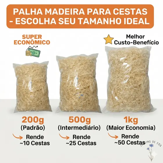 Palha de Madeira Natural para Cestas 200g 500g ou 1kg Enchimento Decorativo para Cestas de Presente
