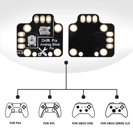 Kit 2x Drift Fix para Controle – Reparo do Analógico 3D para Xbox One, Series, PS4 e PS5