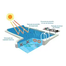 Capa Termica Para Piscinas  Bolha 7 X 4