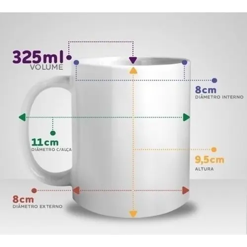 Caneca Meme Gatinho Meowl Nordestino Montagem