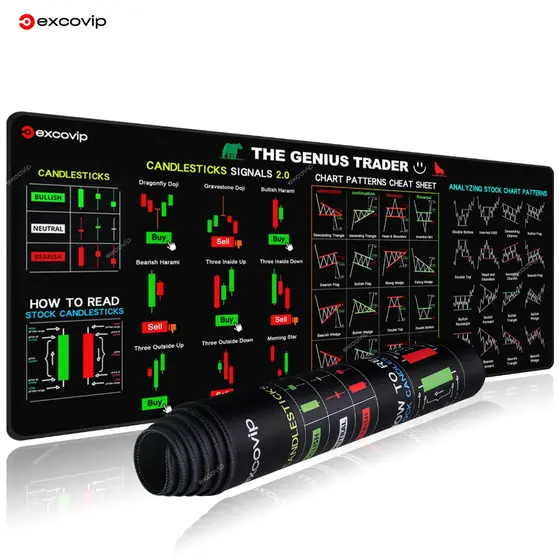 Excovip Inglês Stock Market Mouse Pad Tamanho Grande Macio Confortável Costura Almofada Grande Resistente à Sujeira Anti