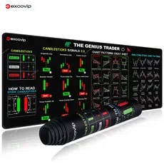 Excovip Inglês Stock Market Mouse Pad Tamanho Grande Macio Confortável Costura Almofada Grande Resistente à Sujeira Anti