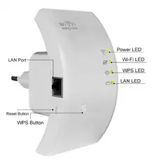 Repetidor De Sinal Wi-Fi ARW-4001 Para Casa 150Mbps Bivolt RJ45 Aitek