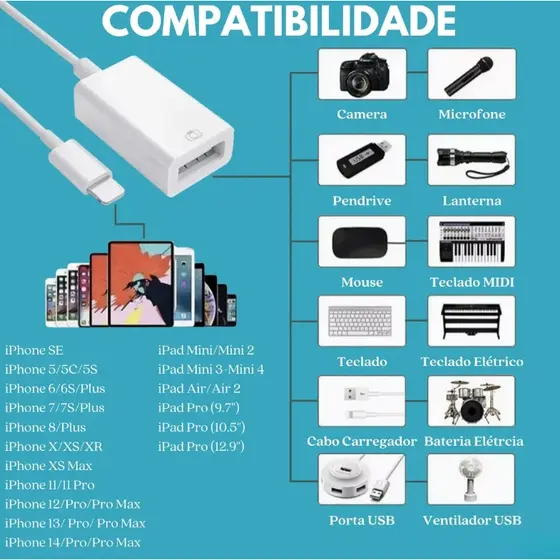 Cabo OTG USB para iPhone - Alta Qualidade e Compatibilidade Garantida