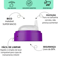 Bico Refil Macio e Flexível Reposição para Copo de Treinamento Infantil Baby Go – Confortável
