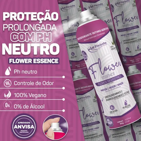 CONFORTO E BEM-ESTAR ÍNTIMO: PROTEÇÃO CONTRA ODORES