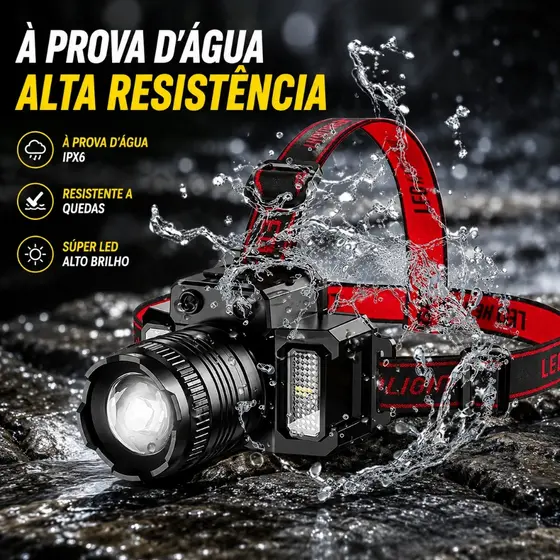 Lanterna de cabeça Emergência Lâmpada Ao Ar Livre À Prova Água USB Recarregável Carpei