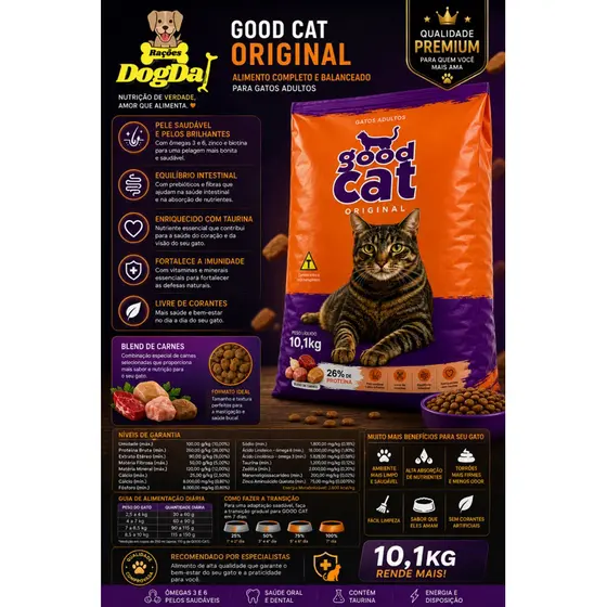 Good Cat plus SEM CORANTE 10,1kg Ração para Gatos Adultos | Alimento Completo e Balanceado com omega 3 e 6