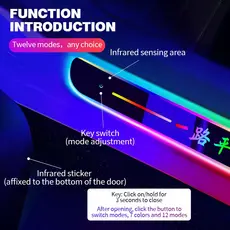 Lâmpada De Soleira Personalizada Para Porta Do Carro Logo Projetor Com Leds Iluminados Pedal De Boas-Vindas Placa De Raspagem