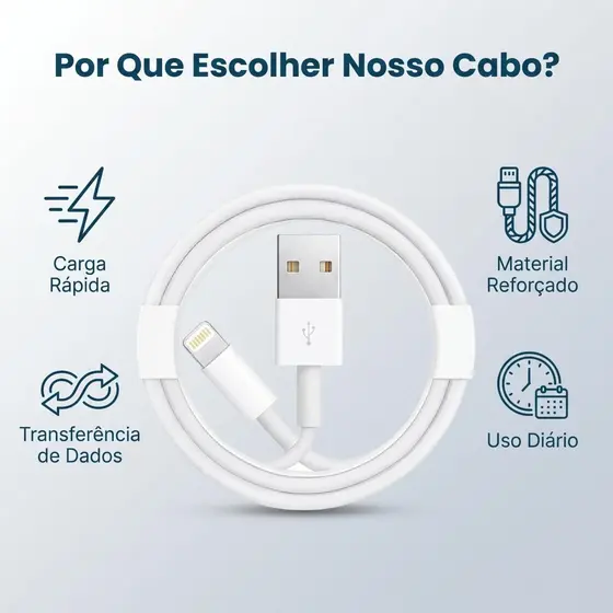 Cabo de Lighting USB de Carregamento Rápido/Dados de 1m/2m para iPhone
