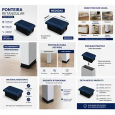 Ponteiras 20x30 Interna 100 unidades para Metalon Preta Plástica Proteção