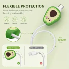 Personagens Do Carregador Protetor De Cabo USB Phone IPhone Android Promoção