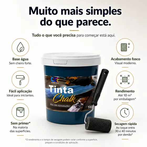 Tinta Chalk Restauradora Multiuso + Rolo 5cm – Ideal p/ Móveis, Madeira, Plástico, Ferro e Mais