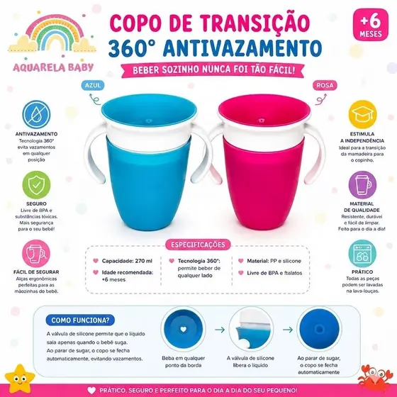 Copo Infantil Antivazamento Educativo Não Vaza Liquido Com Alça Sem Bico Azul e Rosa
