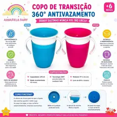Copo Infantil Antivazamento Educativo Não Vaza Liquido Com Alça Sem Bico Azul e Rosa