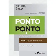 Direito Civil - Parte Geral. Arrecadação da Defensoria Pública Ponto a Ponto