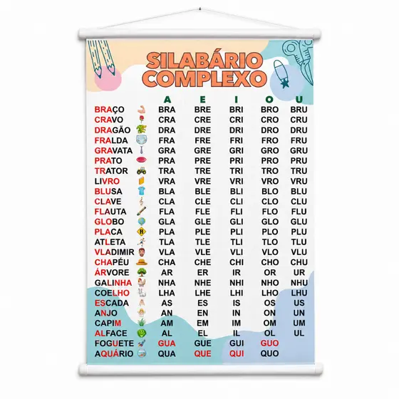 Banner Pedagógico Silabário Complexo Infantil Alfabetização Escolar