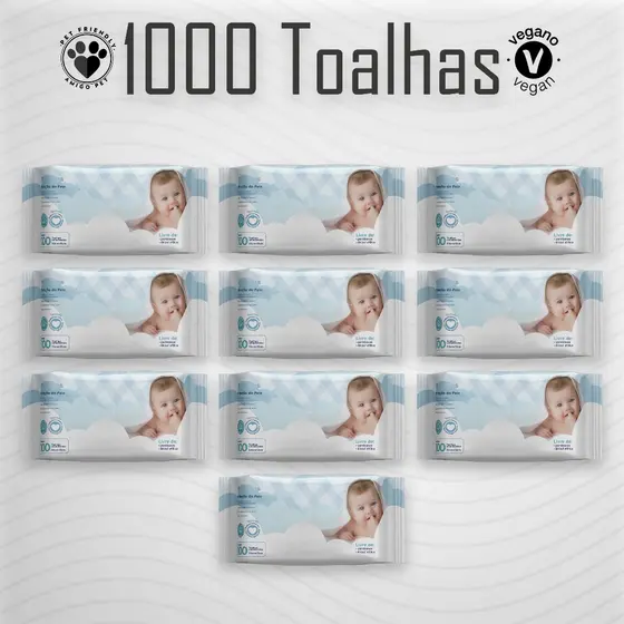 Kit 10 Toalhas Umedecidas Gió Baby 100 Folhas 98% Água Lenço Umedecido