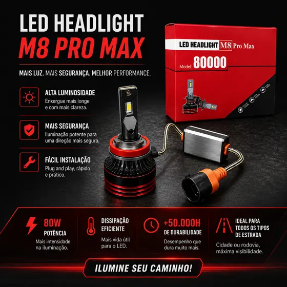 Lâmpada Farol LED Super Branca Xenon Canbus 30.000 Lumens 80W Super Branca 6000K Ultra Laser H1 H3 H4 H7 H11/9/8 HB3 HB4