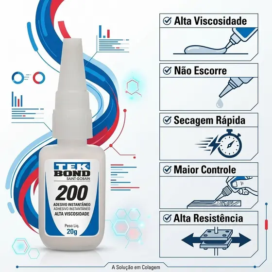 Cola Instantânea Tekbond 200 20g Alta Viscosidade Super Cola para Plástico Borracha Metal Madeira
