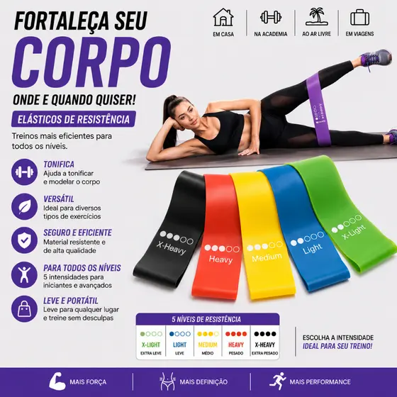 Mini Band Faixa Elástica Kit 5 Unidades Exercício Treino em Casa Funcional