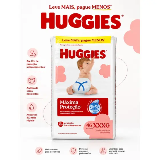 Fralda Descartavel Huggies Máxima Proteção XXXG 46 un