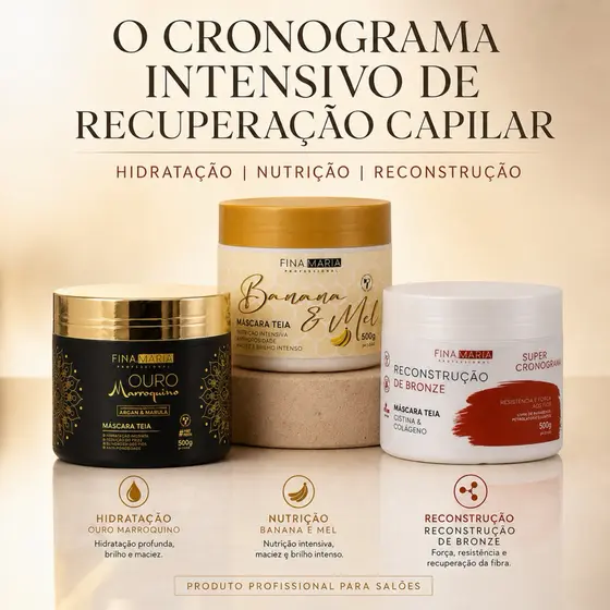 KIT PROTOCOLO CRONOGRAMA INTENSIVO | 1.5KG DE HIDRATAÇÃO NUTRIÇÃO RECONSTRUÇÃO | FINA MARIA