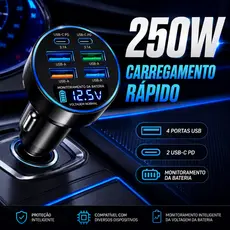 Carregador de celular Veicular 250W 6 Portas USB-C PD QC3.0 Turbo Rápido