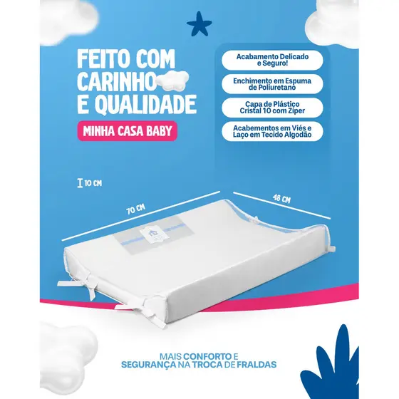 Trocador Anatomico Avulso 45x70 D18 c/ Capa plastico Cristal