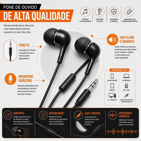 Fone de Ouvido Com Fio Entrada P2 Microfone Com Controle de Chamadas