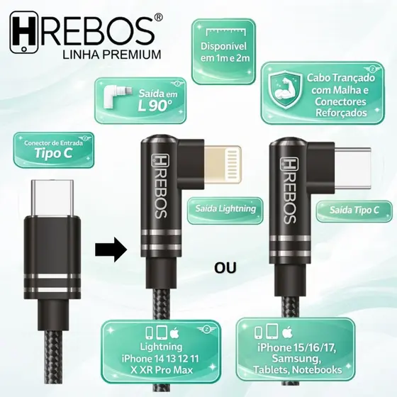 Hrebos Cabo Reforçado Turbo 1m L 90° – Compatível com Samsung e iPhone 11/12/13/14/15/16/17