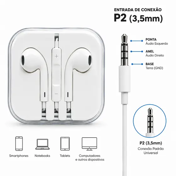 🎧 Fone de Ouvido P2 com Fio Earpods Estilo Ears Com Microfone e Controle - Som Nítido 3.5mm