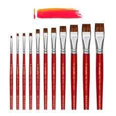 Pincel para Pintura Condor 421 Chato Curto Orelha de Boi Cabo Longo