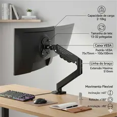Suporte Articulado Para Monitor 13 a 32 Pistão a Gás Ajustável Zinnia Nimbo 110 Branco