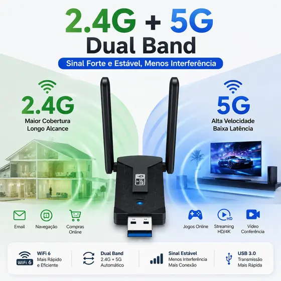 WiFi 6 1300Mbps, USB 3.0, Dual Band, sinal forte para jogos, streaming e trabalho.